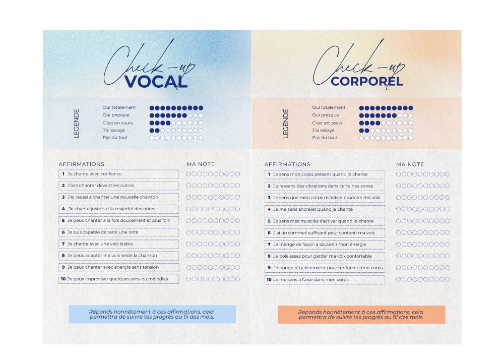 Tracker ses performances