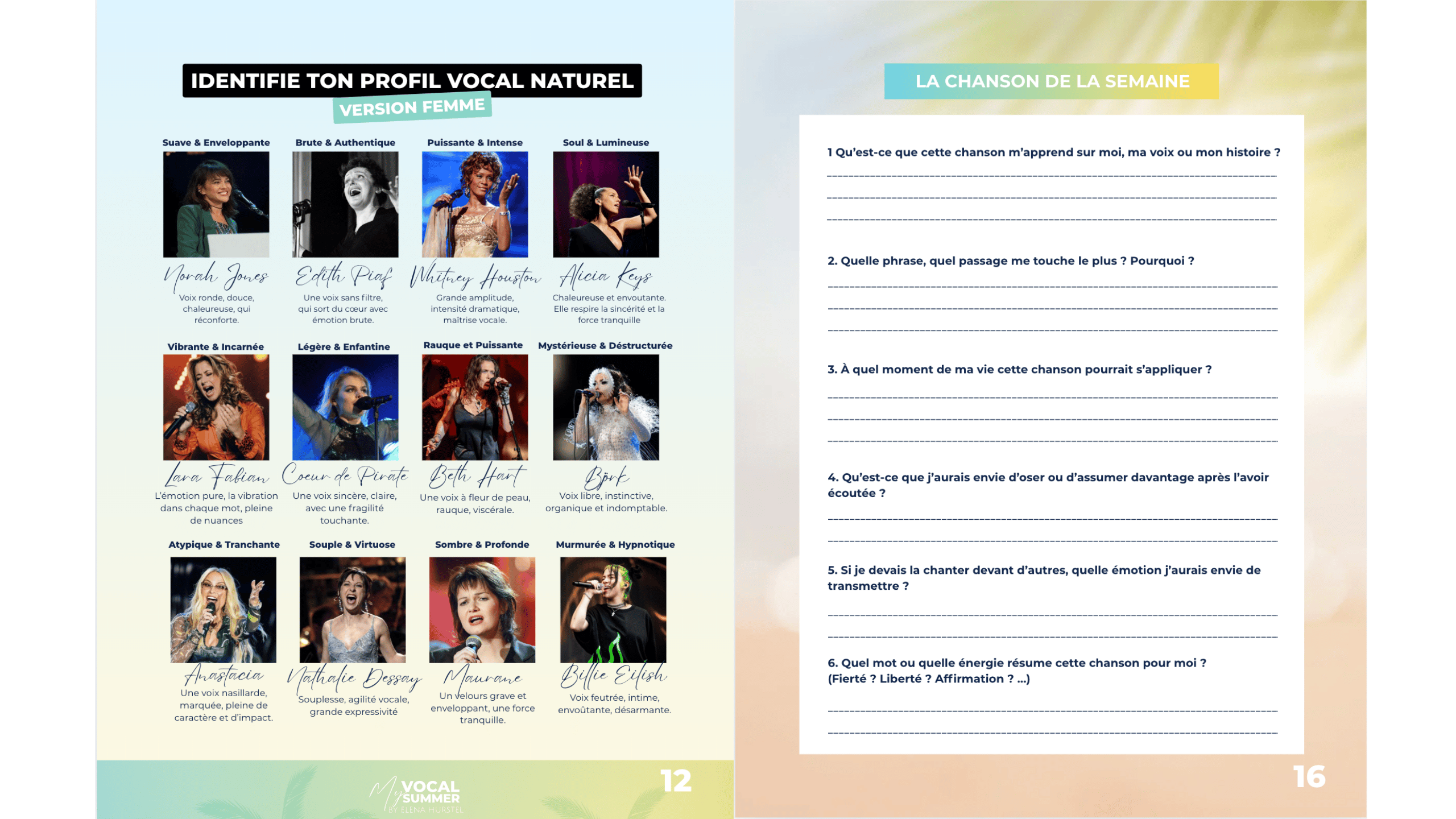 My Vocal Summer
